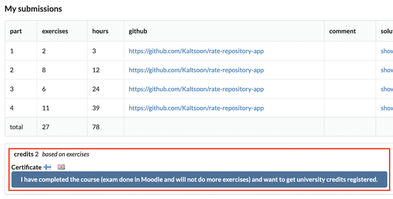 Submitting exercises for credits